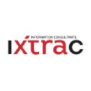 ixtrac.ch
