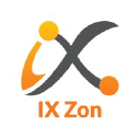 ixzon.nl