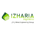 izharia.com