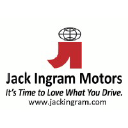 jackingram.com