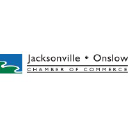jacksonvilleonline.org