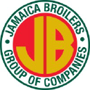 jamaicabroilersgroup.com