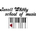 janellwhitby.com