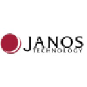 Janos Technology