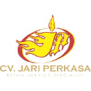 jariperkasa.com