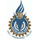 JB Knowledge Park