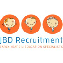 jbdrecruitment.co.uk