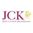 jckassociates.com