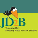 jd2b.com Invalid Traffic Report