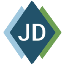 JD Medical Distributing Co.