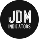 JDMIndicators