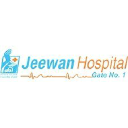 jeewanhospital1.com