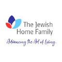 Jewishhomefamily