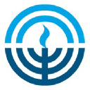 jewishomaha