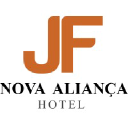 jfnovaalianca.com.br