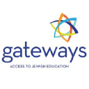 jgateways.org