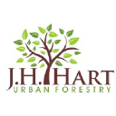 jhhart.com