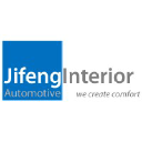 jifeng-automotive.com