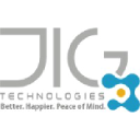 JIG Technologies
