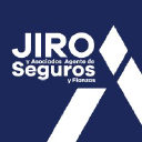 jiro.mx