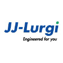 jj-lurgi.com
