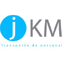 jkm.com.pe