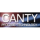 jmcanty.com