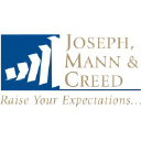 Joseph Mann & Creed