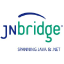 JNBridge