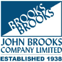 John Brooks