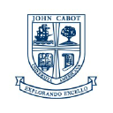 johncabot.edu