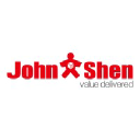 johnshen.com