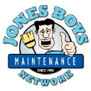 jonesboysonline.com