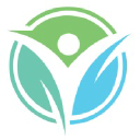 jonple.com