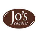 Jo's Candies