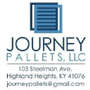 journeypallets.com