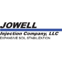 jowellcorp.com