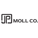 JP Moll