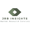 JRB Insights