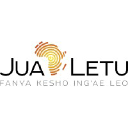 jualetu.com