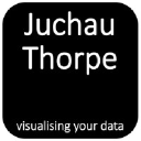 juchau-thorpe.co.uk
