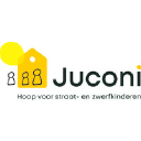juconi.nl