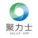 julux-compressor.com