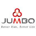 jumbopower.com