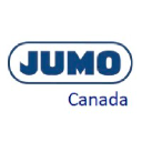 JUMO Canada,