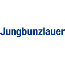 jungbunzlauer.com