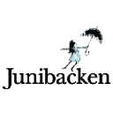 junibacken.se