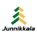 junnikkala.com