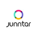 junntar.com