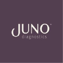 junodx.com